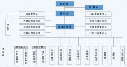 关于华体网页版2023年度的关联交易信息公告